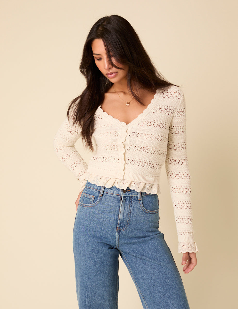 Secondary image ofWhite Pointelle Knitted Cardigan